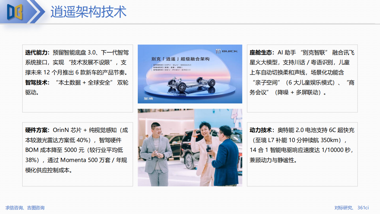 2025成都车展展后专题报告,成都车展,成都车展,第10张