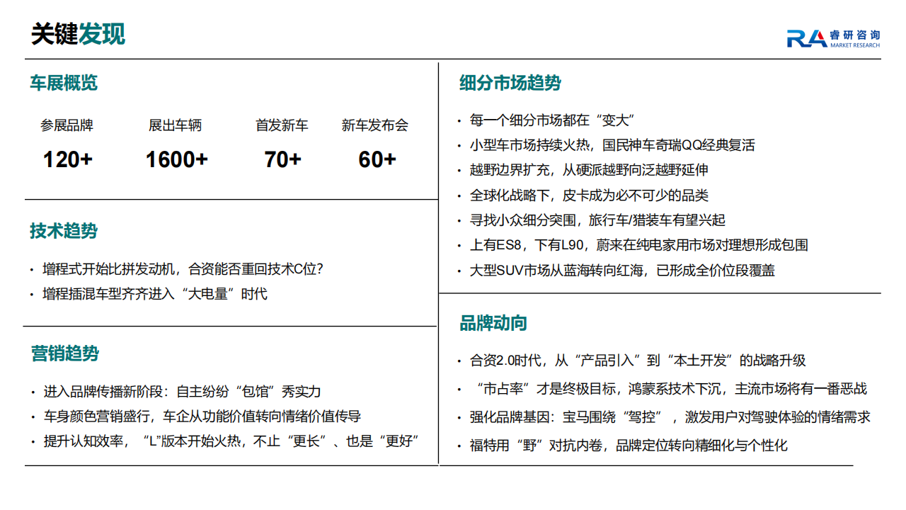 2025年成都车展展后总结,成都车展,成都车展,第2张