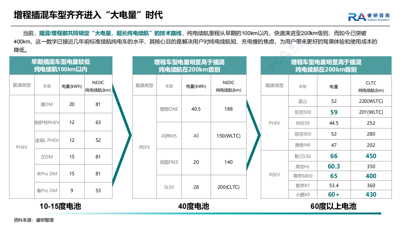 2025年成都车展展后总结,成都车展,成都车展,第8张