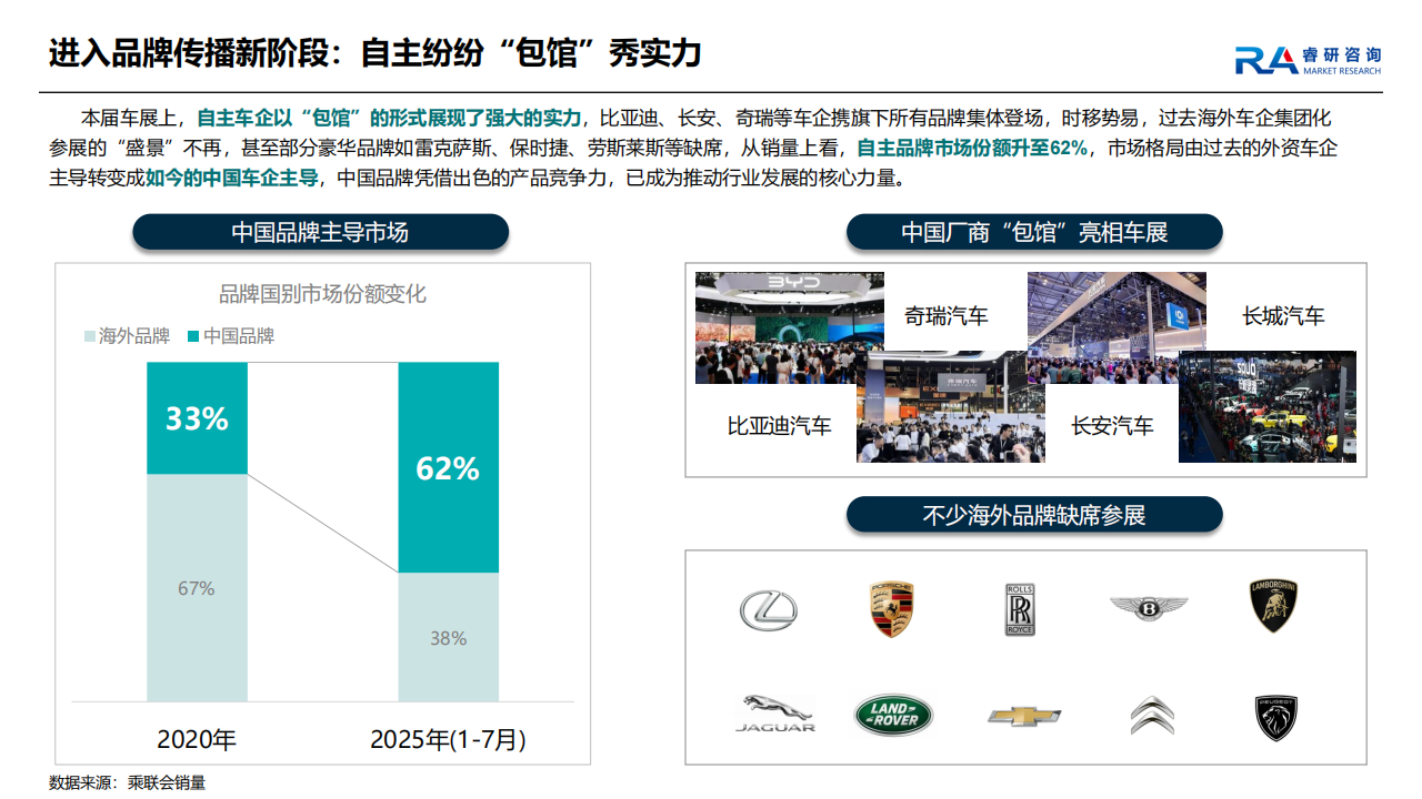 2025年成都车展展后总结,成都车展,成都车展,第10张