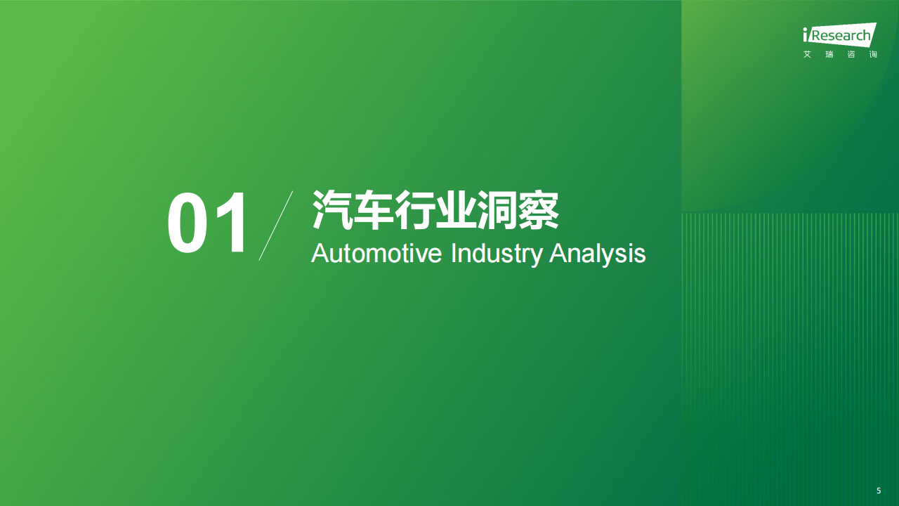 2025年汽车行业网络营销监测报告,汽车,汽车,第5张