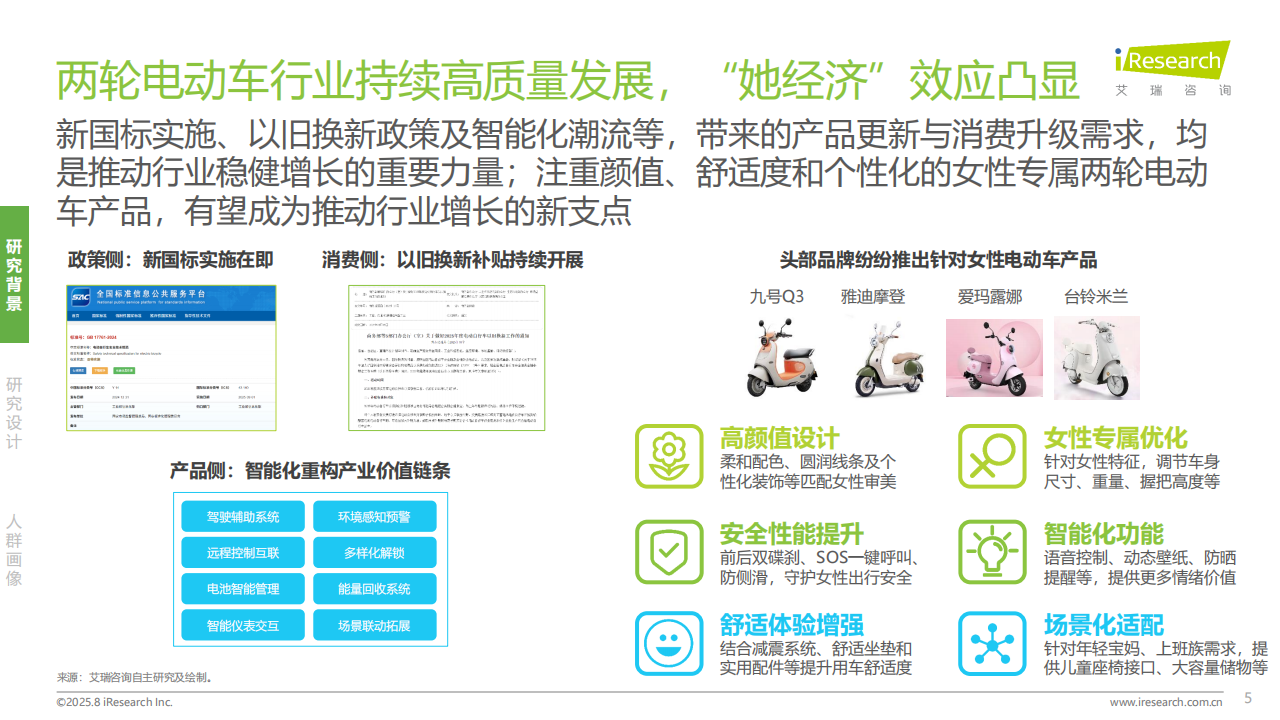 艾瑞咨询：2025年年轻宝妈电动车出行白皮书,电动车,电动车,第5张