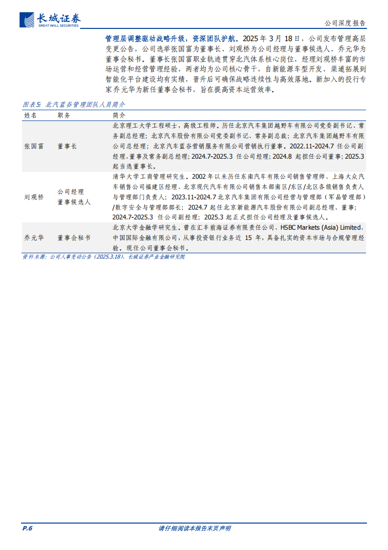 北汽蓝谷研究报告：两极向上：享界渐入佳境、极狐破局在即,北汽蓝谷,极狐,北汽蓝谷,极狐,第6张