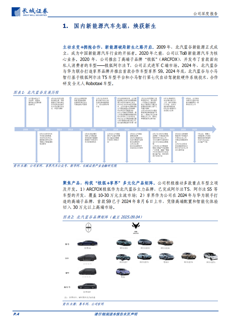 北汽蓝谷研究报告：两极向上：享界渐入佳境、极狐破局在即,北汽蓝谷,极狐,北汽蓝谷,极狐,第4张
