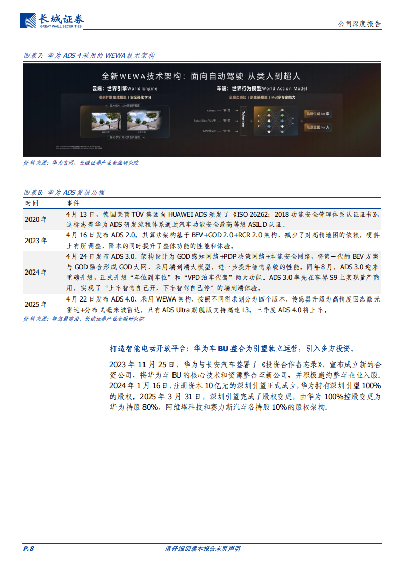 北汽蓝谷研究报告：两极向上：享界渐入佳境、极狐破局在即,北汽蓝谷,极狐,北汽蓝谷,极狐,第8张