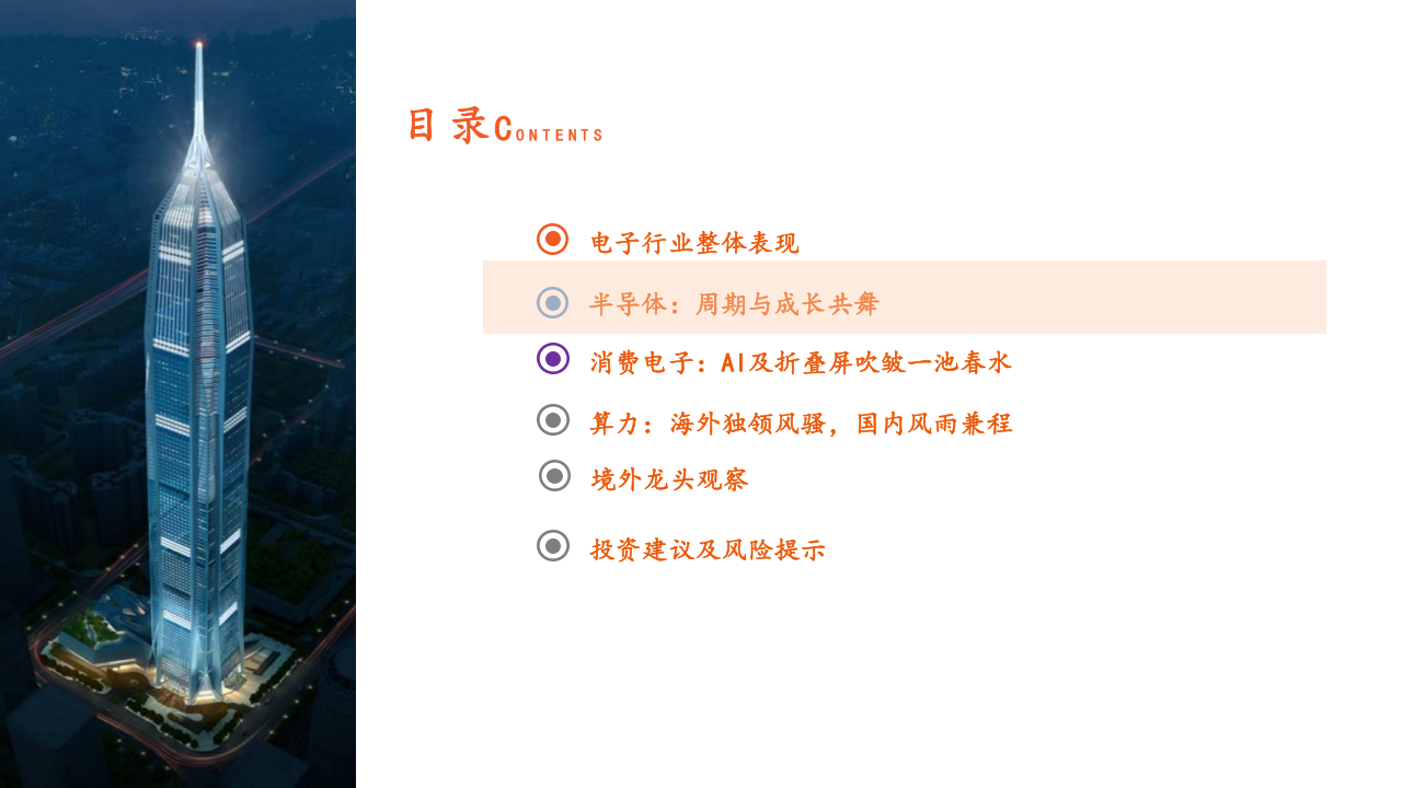 电子行业2025年中报总结：创新百舸争流，AI勇立潮头,AI,AI,第10张