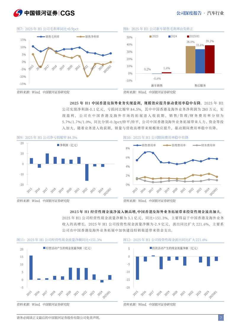 和谐汽车研究报告：携手比亚迪，开启全球新能源经销新征程,和谐汽车,比亚迪,新能源,和谐汽车,比亚迪,新能源,第7张