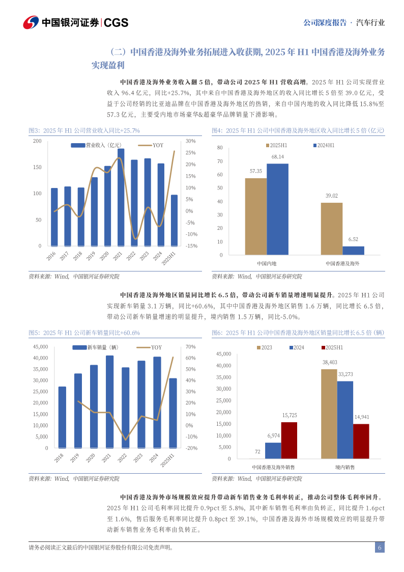 和谐汽车研究报告：携手比亚迪，开启全球新能源经销新征程,和谐汽车,比亚迪,新能源,和谐汽车,比亚迪,新能源,第6张