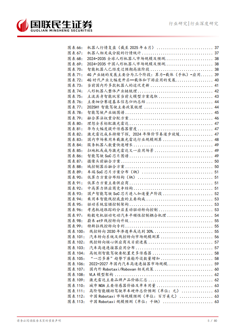 汽车行业2025年度中期投资策略：在技术革命和全球视野中寻找机会,汽车,汽车,第6张