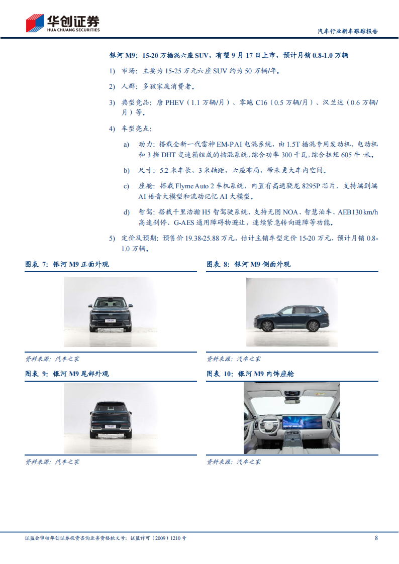 汽车行业新车跟踪报告：9月成都车展开启新品周期,汽车,成都车展,汽车,成都车展,第8张