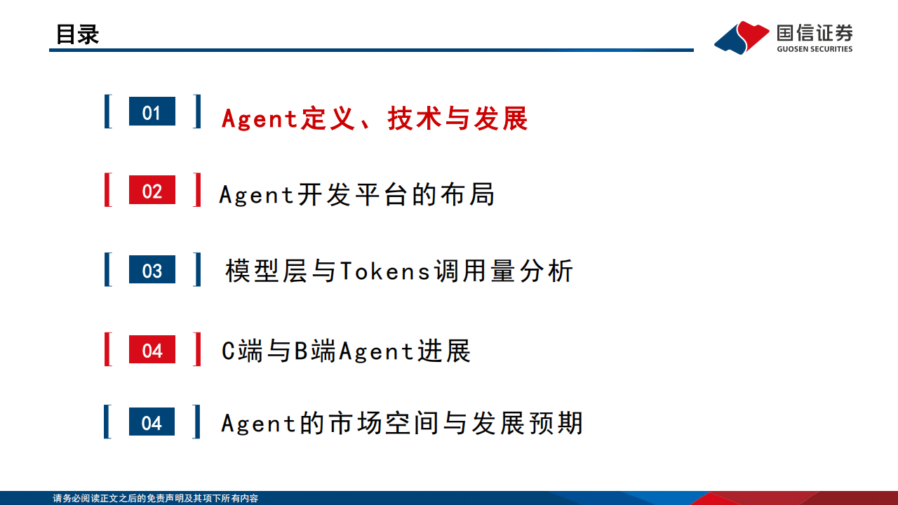 人工智能行业专题报告：AI Agent开发平台、模型、应用现状与发展趋势,人工智能,AI,Agent,人工智能,AI Agent,第3张