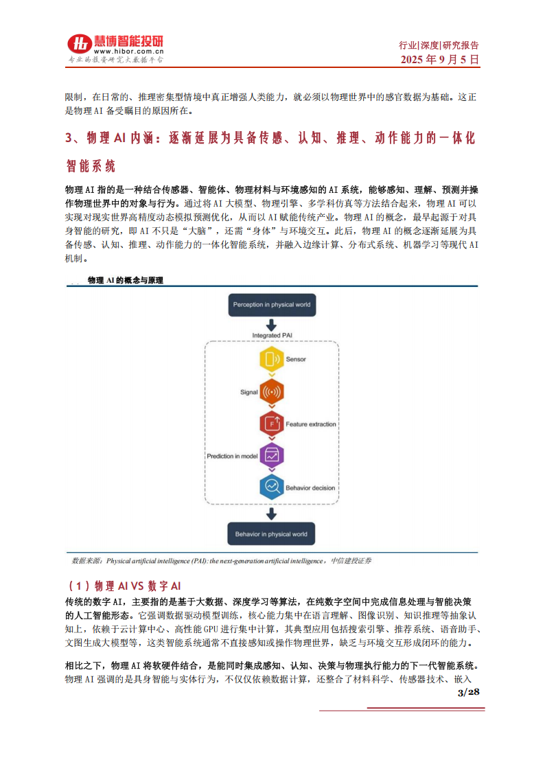 物理AI行业深度分析：市场现状、发展展望、受益环节及相关公司深度梳理,AI,AI,第3张
