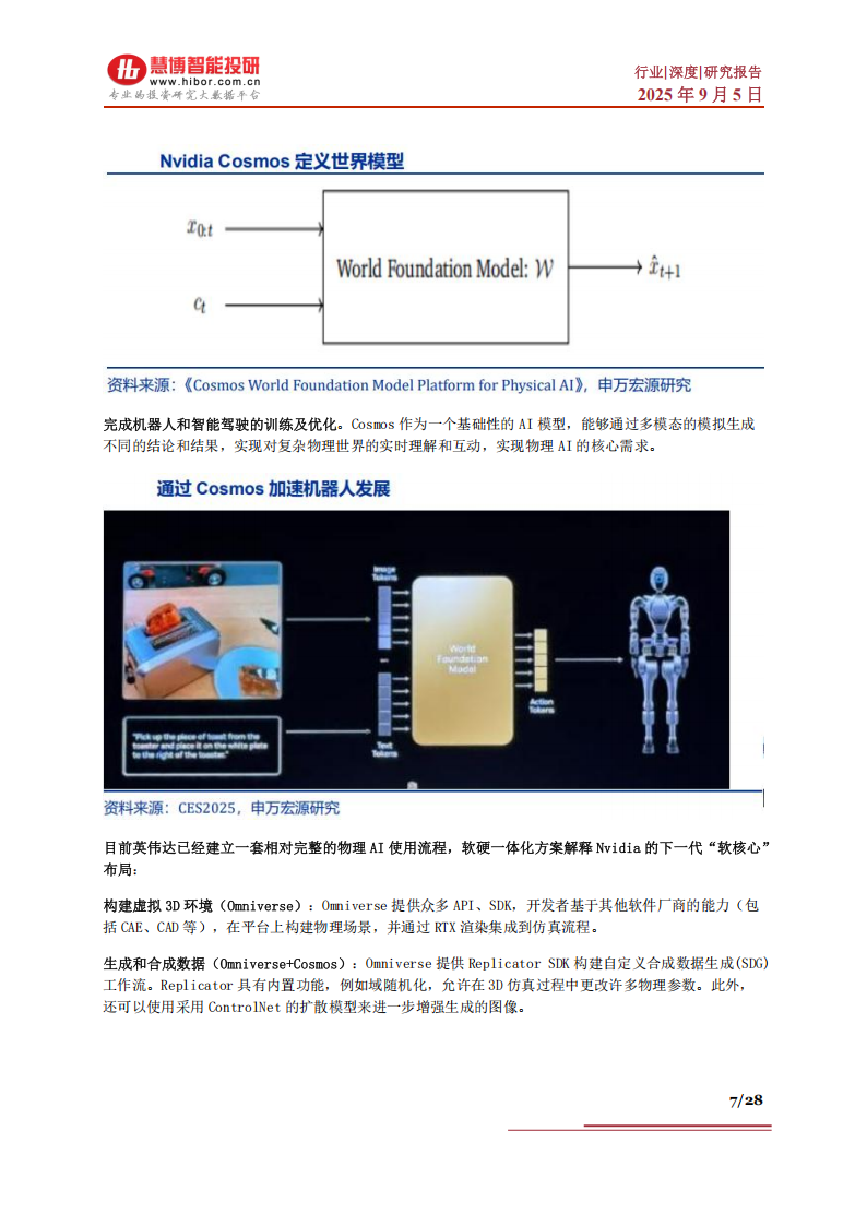物理AI行业深度分析：市场现状、发展展望、受益环节及相关公司深度梳理,AI,AI,第7张