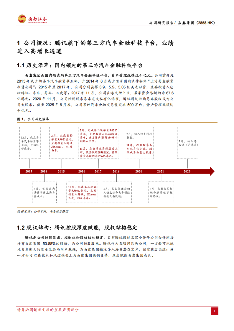 易鑫集团研究报告：二手车+轻资产业务双擎共进，高分红属性投资价值凸显,易鑫集团,二手车,易鑫集团,二手车,第6张