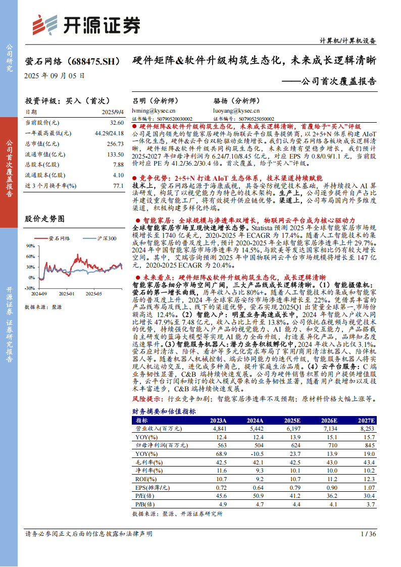 萤石网络研究报告：硬件矩阵&软件升级构筑生态化，未来成长逻辑清晰,萤石网络,萤石网络,第1张