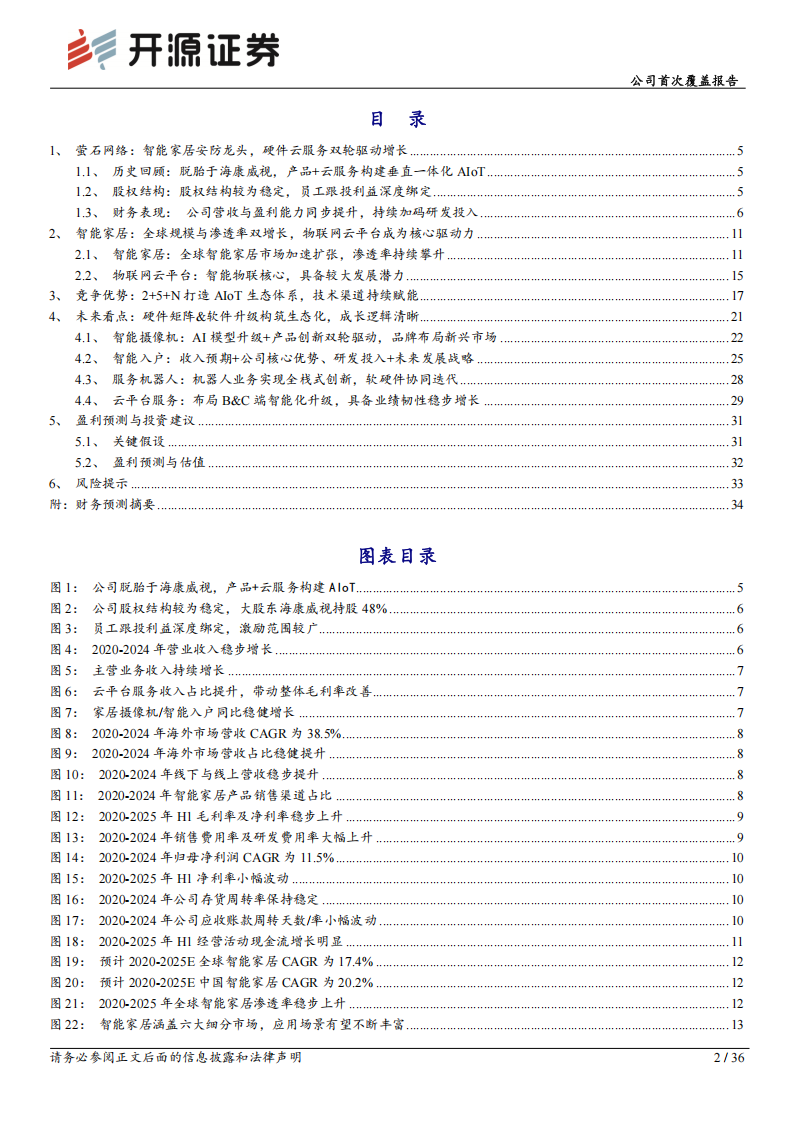 萤石网络研究报告：硬件矩阵&软件升级构筑生态化，未来成长逻辑清晰,萤石网络,萤石网络,第2张