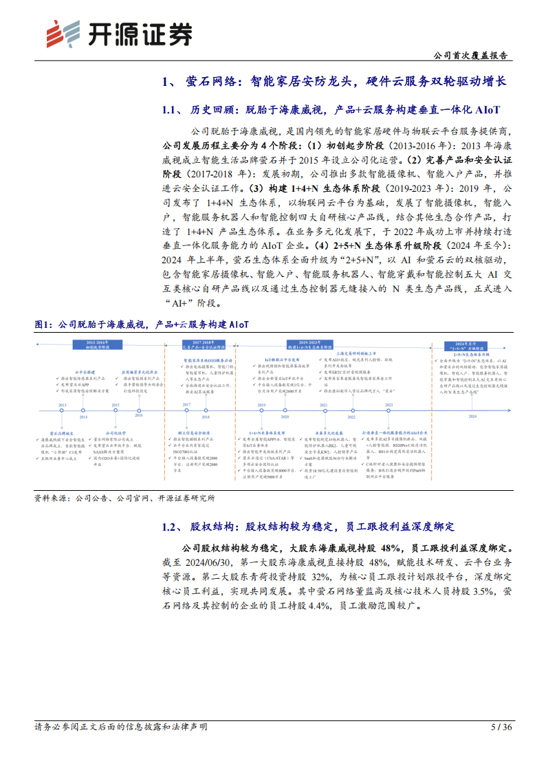 萤石网络研究报告：硬件矩阵&软件升级构筑生态化，未来成长逻辑清晰,萤石网络,萤石网络,第5张