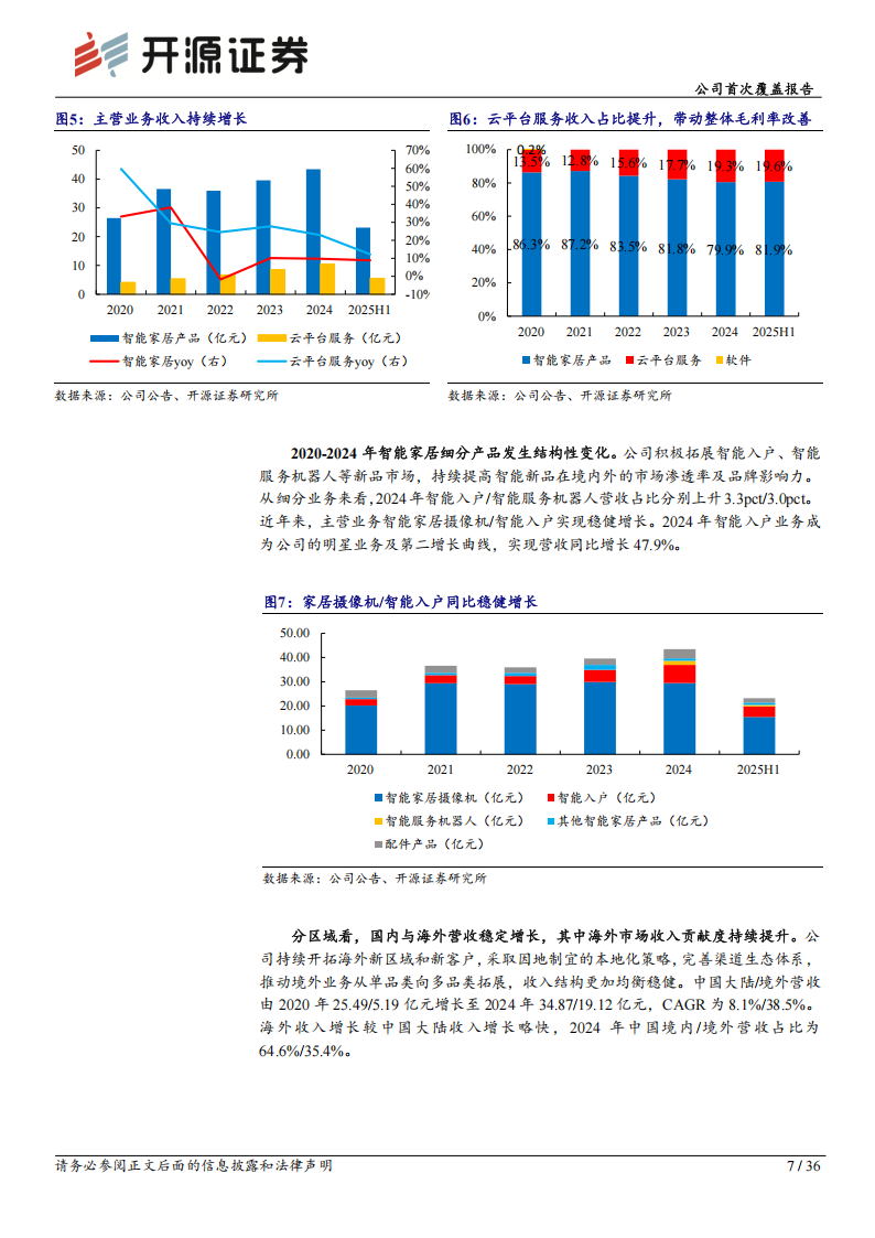 萤石网络研究报告：硬件矩阵&软件升级构筑生态化，未来成长逻辑清晰,萤石网络,萤石网络,第7张