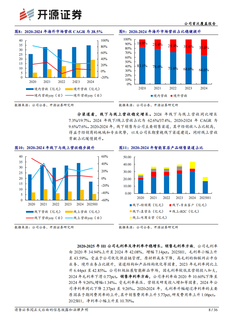 萤石网络研究报告：硬件矩阵&软件升级构筑生态化，未来成长逻辑清晰,萤石网络,萤石网络,第8张
