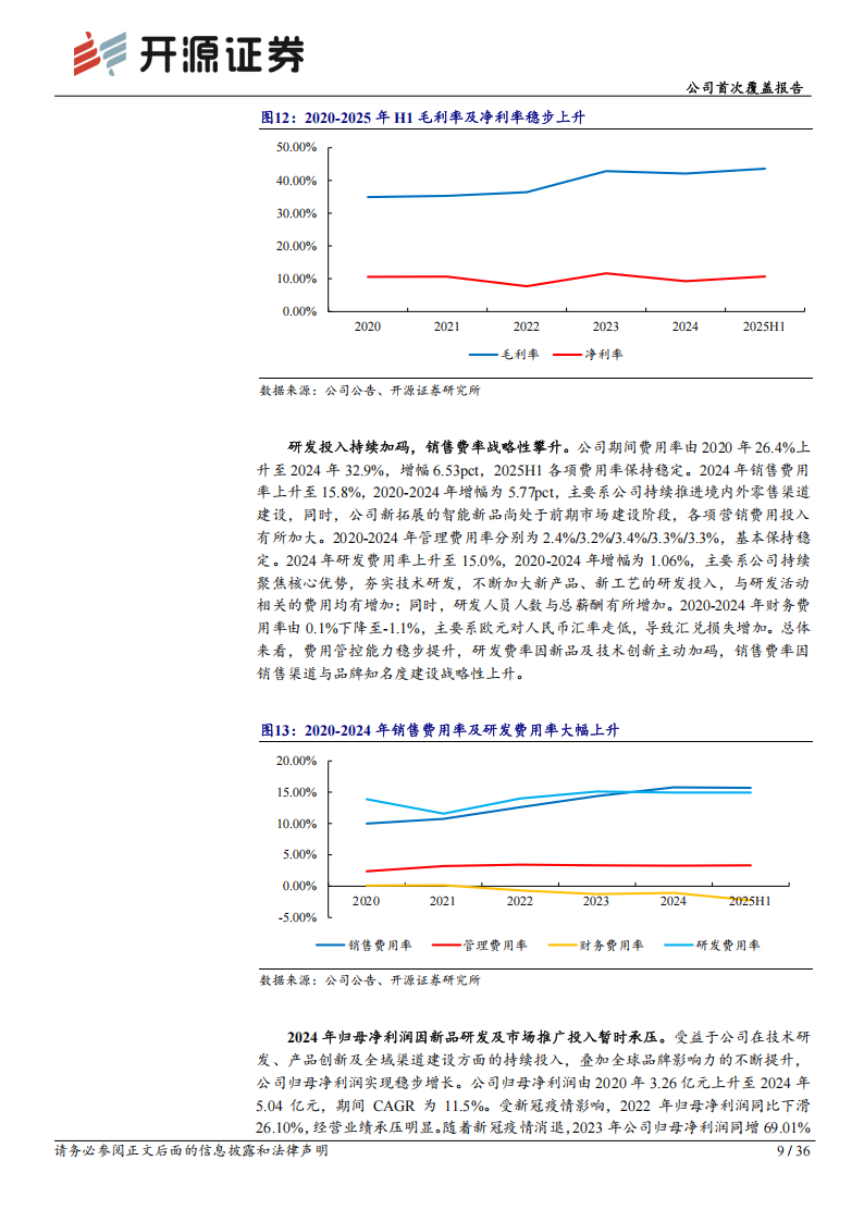 萤石网络研究报告：硬件矩阵&软件升级构筑生态化，未来成长逻辑清晰,萤石网络,萤石网络,第9张