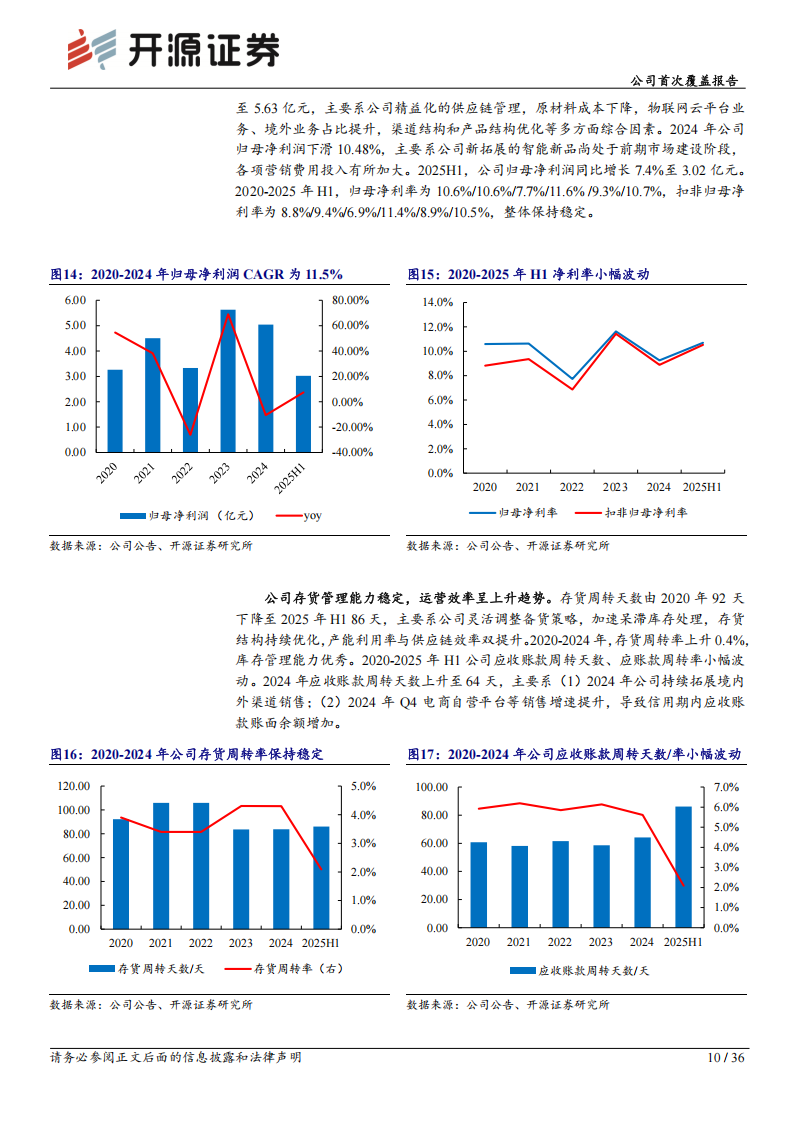 萤石网络研究报告：硬件矩阵&软件升级构筑生态化，未来成长逻辑清晰,萤石网络,萤石网络,第10张