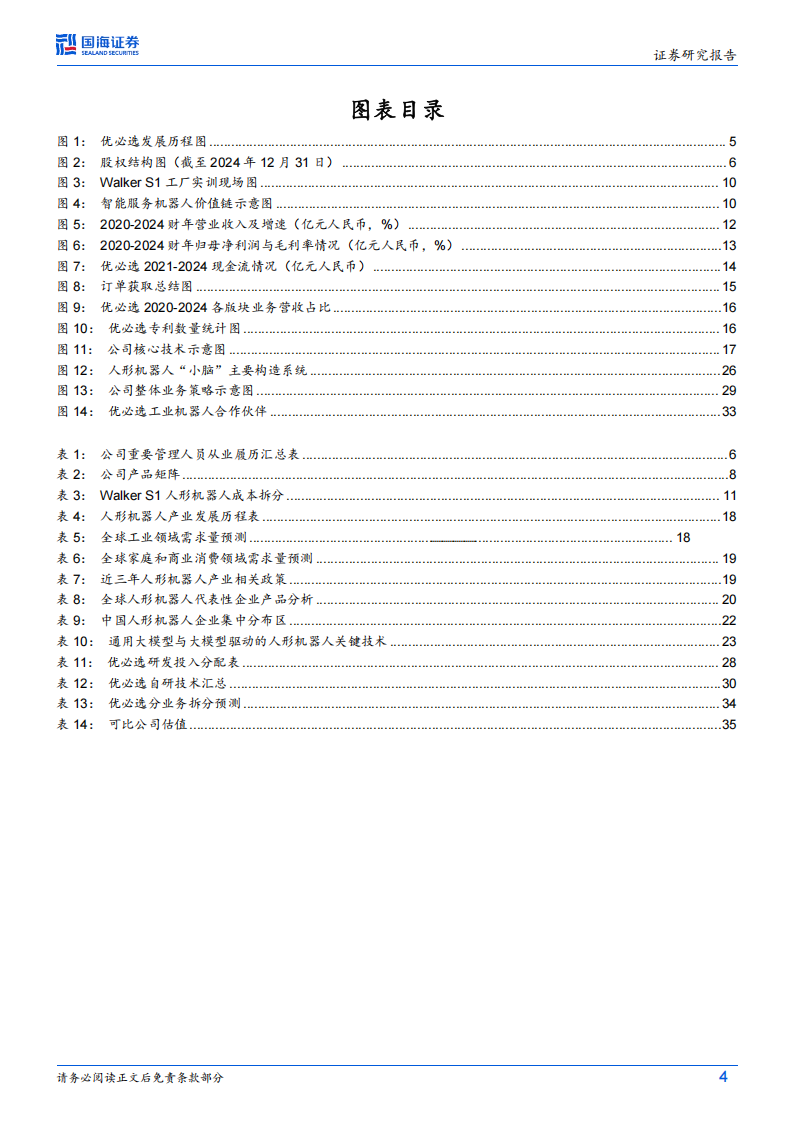 优必选研究报告：从Walker S1到未来，人形机器人PK的是什么？,优必选,人形机器人,优必选,人形机器人,第4张