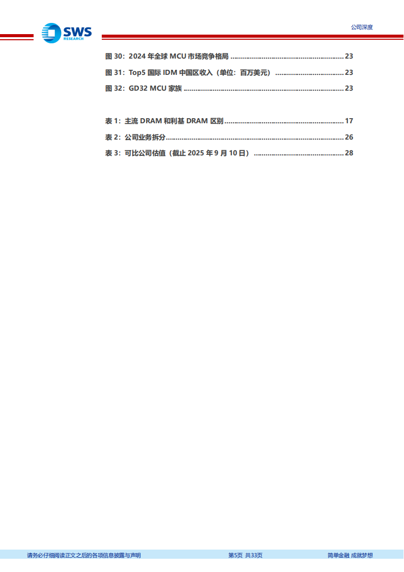 兆易创新研究报告：本土多元芯片设计领军，AI与汽车电子重绘成长曲线,兆易创新,芯片,AI,汽车电子,兆易创新,芯片,AI,汽车电子,第5张
