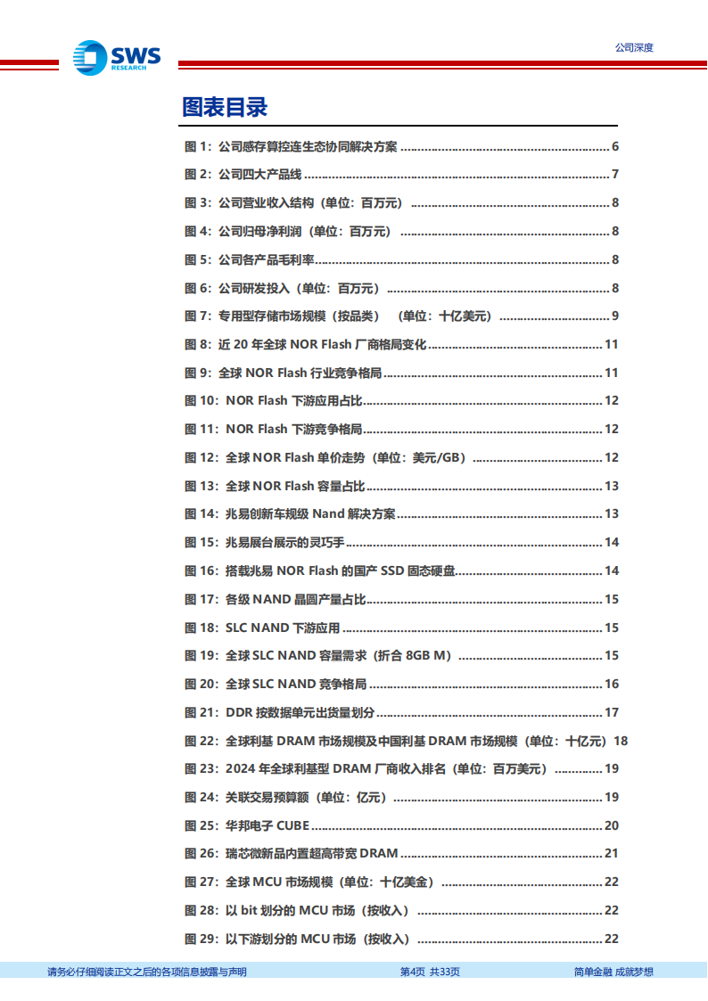 兆易创新研究报告：本土多元芯片设计领军，AI与汽车电子重绘成长曲线,兆易创新,芯片,AI,汽车电子,兆易创新,芯片,AI,汽车电子,第4张