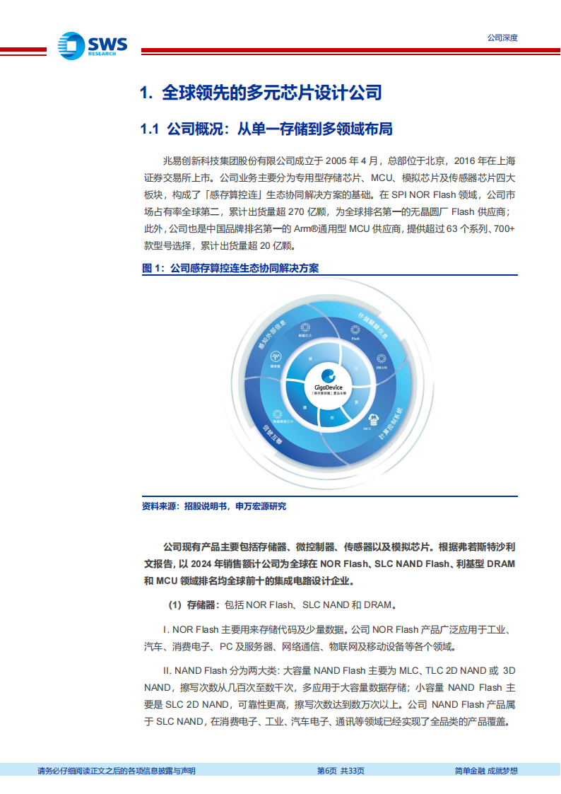 兆易创新研究报告：本土多元芯片设计领军，AI与汽车电子重绘成长曲线,兆易创新,芯片,AI,汽车电子,兆易创新,芯片,AI,汽车电子,第6张