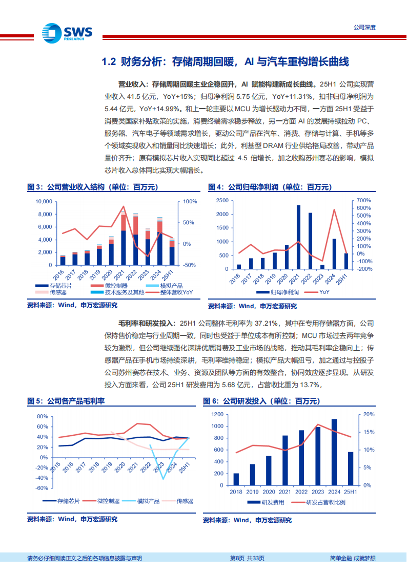 兆易创新研究报告：本土多元芯片设计领军，AI与汽车电子重绘成长曲线,兆易创新,芯片,AI,汽车电子,兆易创新,芯片,AI,汽车电子,第8张
