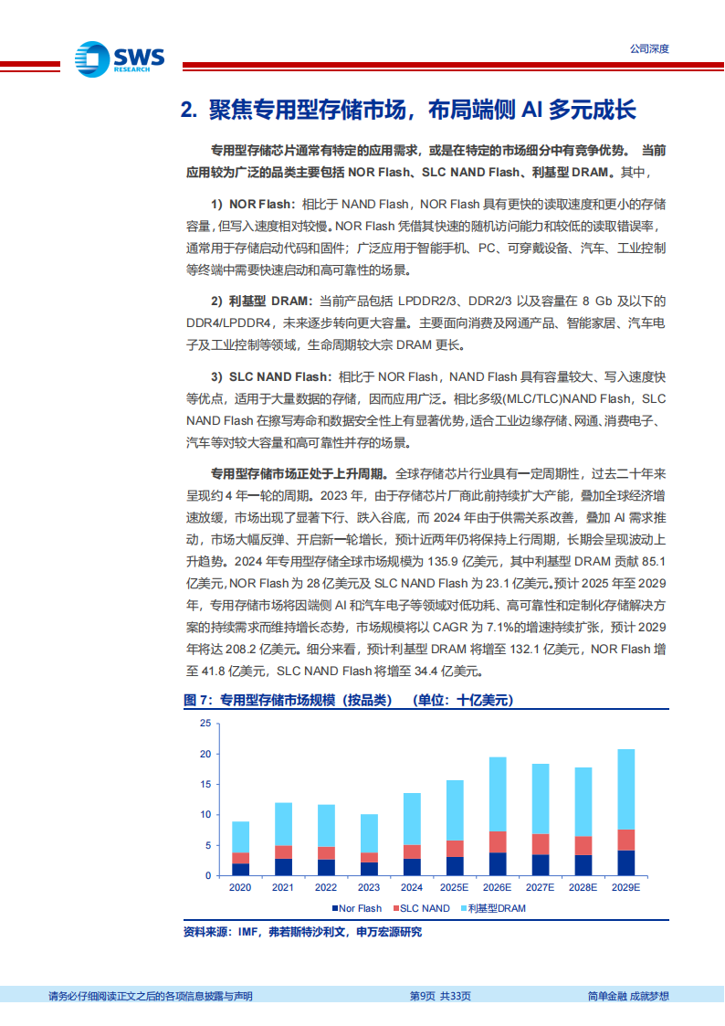 兆易创新研究报告：本土多元芯片设计领军，AI与汽车电子重绘成长曲线,兆易创新,芯片,AI,汽车电子,兆易创新,芯片,AI,汽车电子,第9张