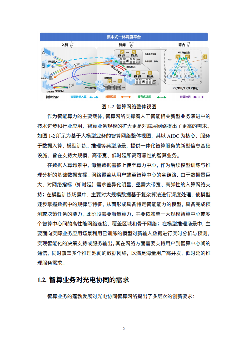 中国电信：2025基于光电协同的智算网络技术白皮书,中国电信,光电协同,智算网络,中国电信,光电协同,智算网络,第8张