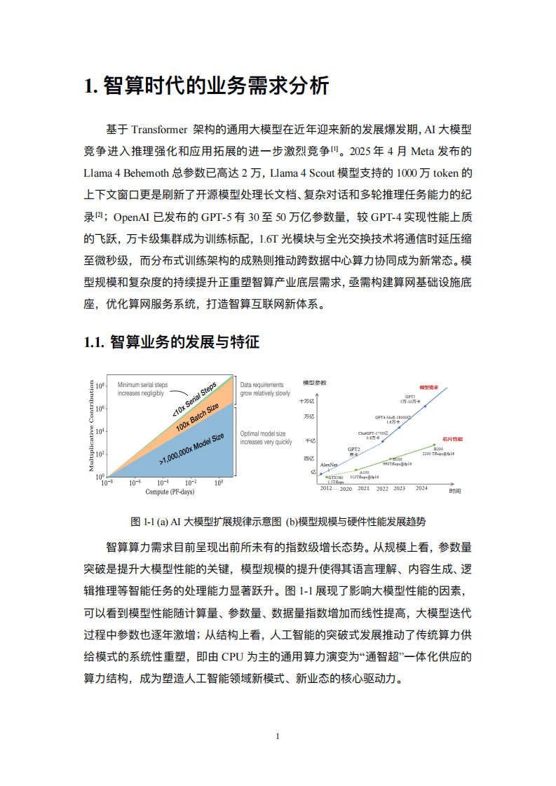 中国电信：2025基于光电协同的智算网络技术白皮书,中国电信,光电协同,智算网络,中国电信,光电协同,智算网络,第7张