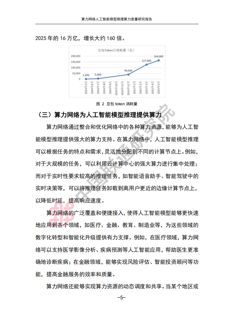 2025算力网络人工智能模型推理算力度量研究报告,算力网络,人工智能,算力网络,人工智能,第8张
