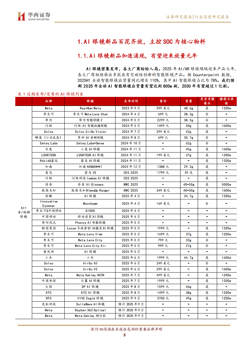 AIAR眼镜行业专题报告：AI眼镜新品频出，芯片方案加速涌现,AR眼镜,AI眼镜,芯片,AR眼镜,AI眼镜,芯片,第5张
