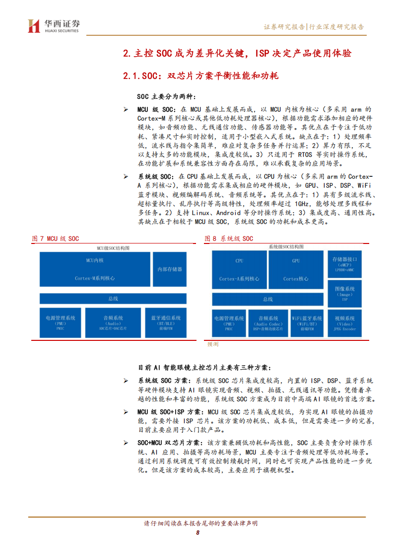 AIAR眼镜行业专题报告：AI眼镜新品频出，芯片方案加速涌现,AR眼镜,AI眼镜,芯片,AR眼镜,AI眼镜,芯片,第8张