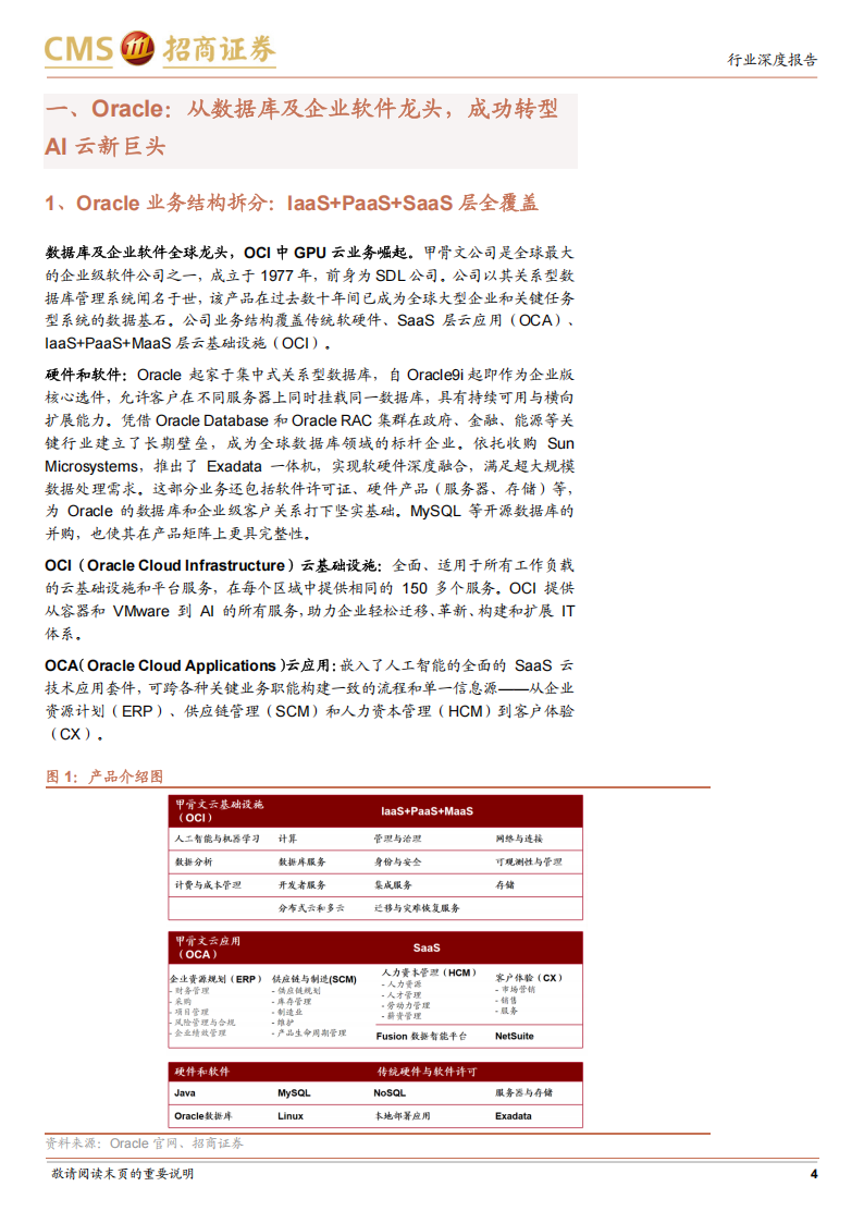 Oracle研究报告：AI云基础设施新巨头,Oracle,AI,Oracle,AI,第4张