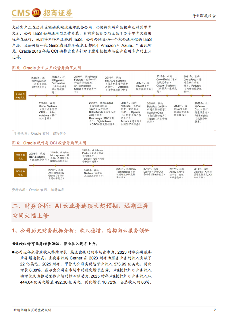 Oracle研究报告：AI云基础设施新巨头,Oracle,AI,Oracle,AI,第7张