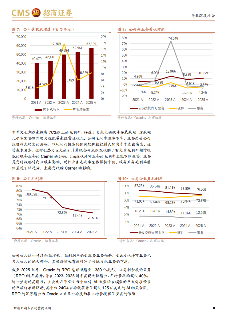 Oracle研究报告：AI云基础设施新巨头,Oracle,AI,Oracle,AI,第8张