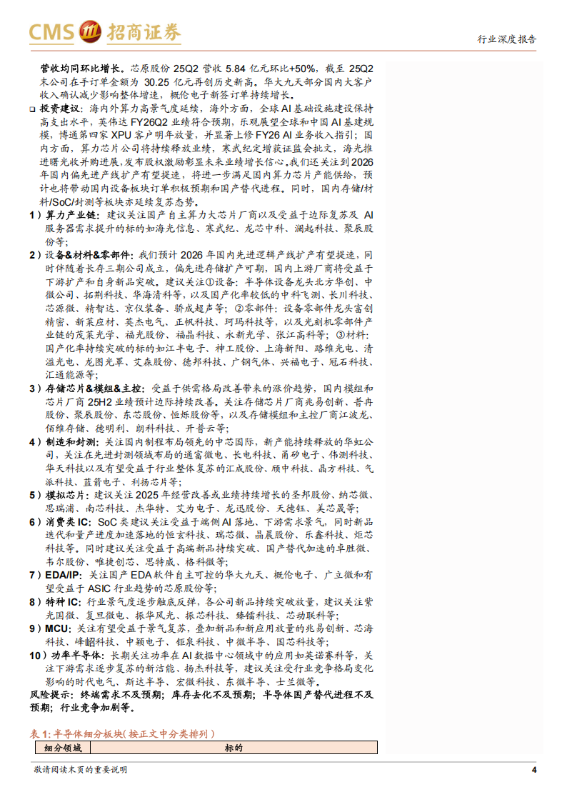 半导体行业深度跟踪：海内外AI算力芯片高景气延续，存储等板块边际复苏趋势向上,半导体,AI,算力,芯片,存储,半导体,AI,算力,芯片,存储,第4张