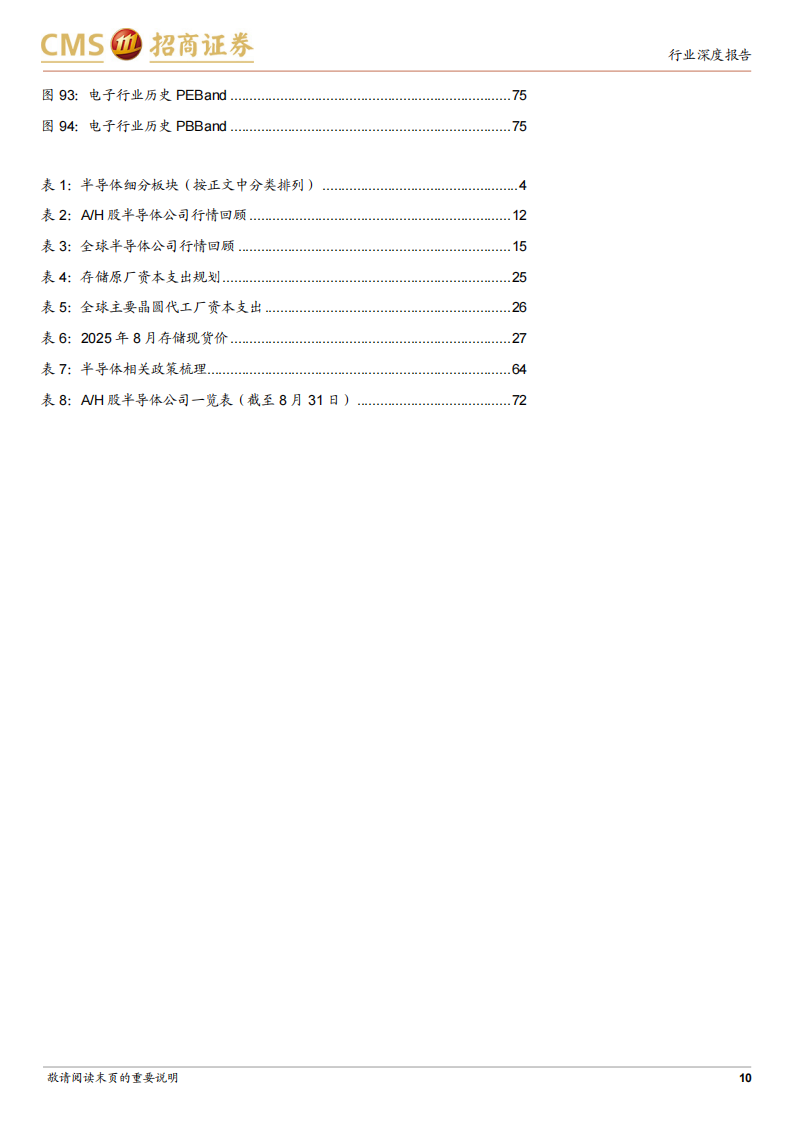 半导体行业深度跟踪：海内外AI算力芯片高景气延续，存储等板块边际复苏趋势向上,半导体,AI,算力,芯片,存储,半导体,AI,算力,芯片,存储,第10张