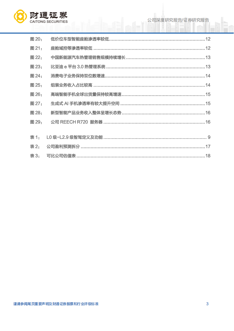 比亚迪电子研究报告：智驾产品等持续增长，1H25利润略超预期,比亚迪,智驾,比亚迪,智驾,第3张