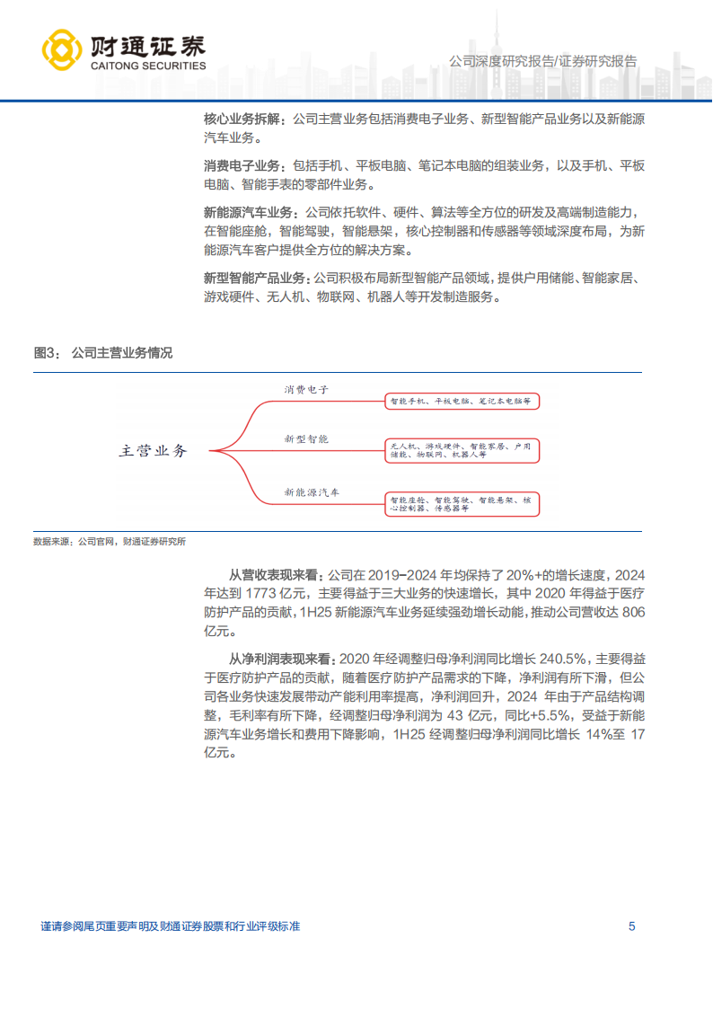 比亚迪电子研究报告：智驾产品等持续增长，1H25利润略超预期,比亚迪,智驾,比亚迪,智驾,第5张
