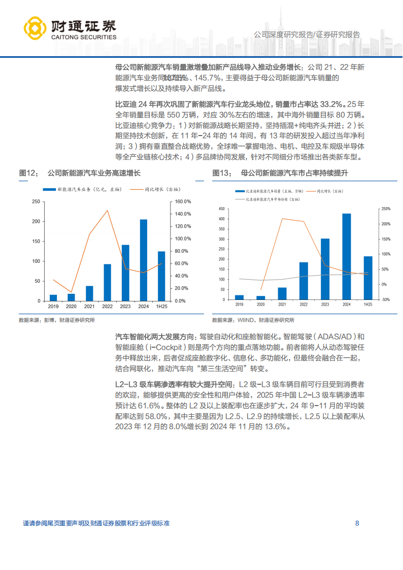 比亚迪电子研究报告：智驾产品等持续增长，1H25利润略超预期,比亚迪,智驾,比亚迪,智驾,第8张