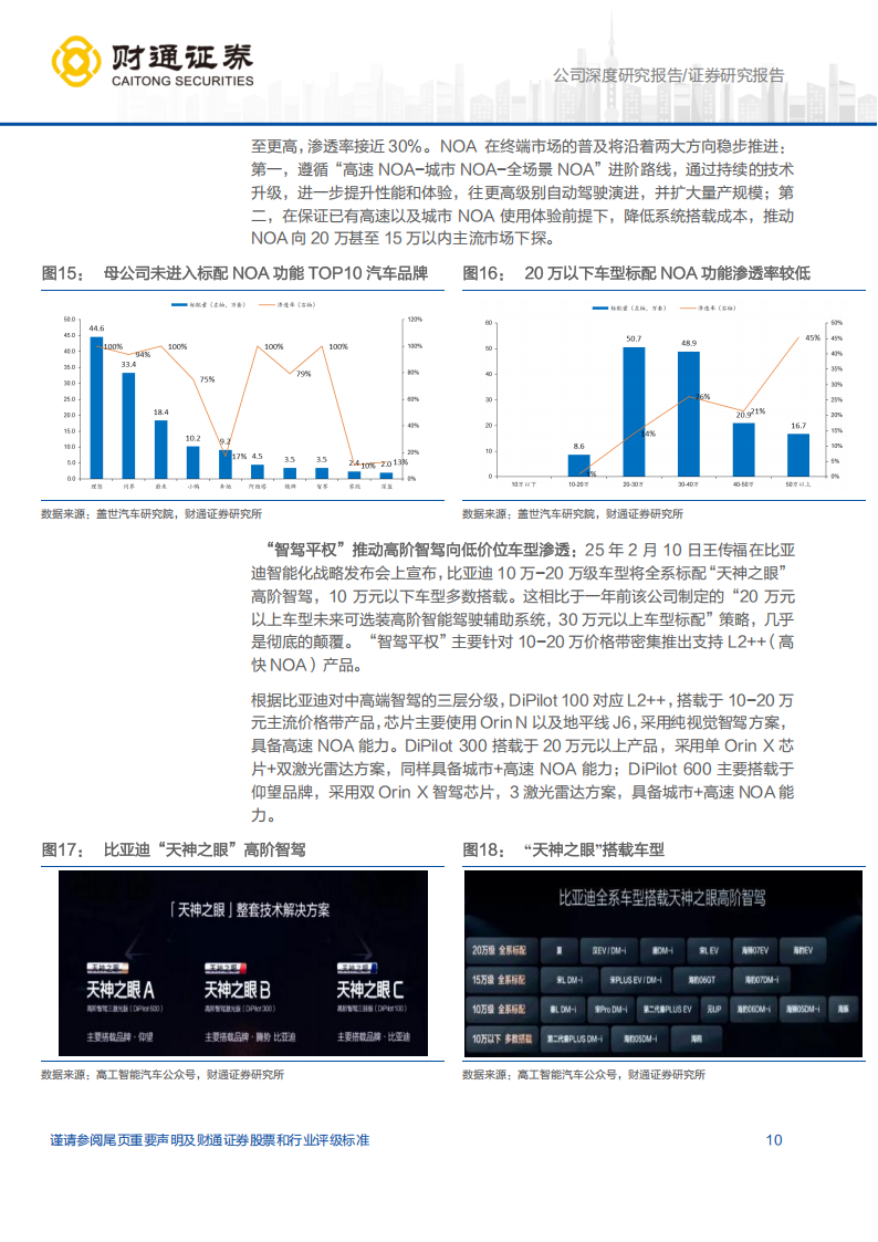 比亚迪电子研究报告：智驾产品等持续增长，1H25利润略超预期,比亚迪,智驾,比亚迪,智驾,第10张