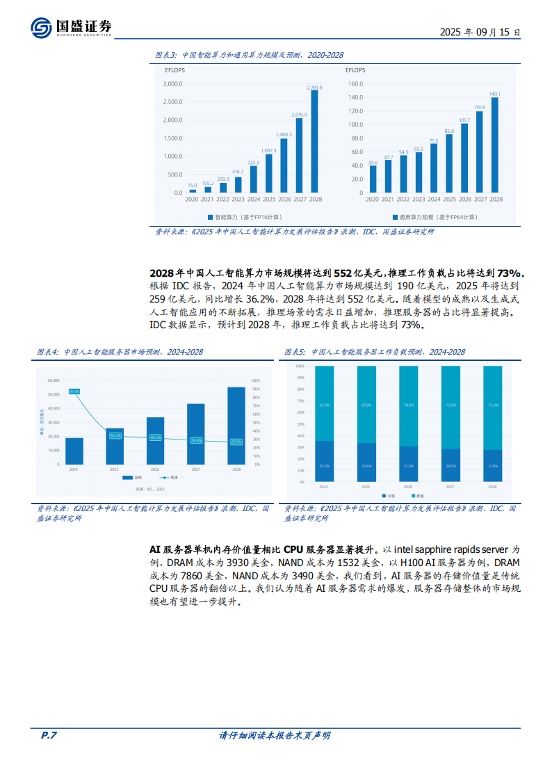 电子行业深度分析：AI存力三重逻辑,电子,AI,电子,AI,第7张