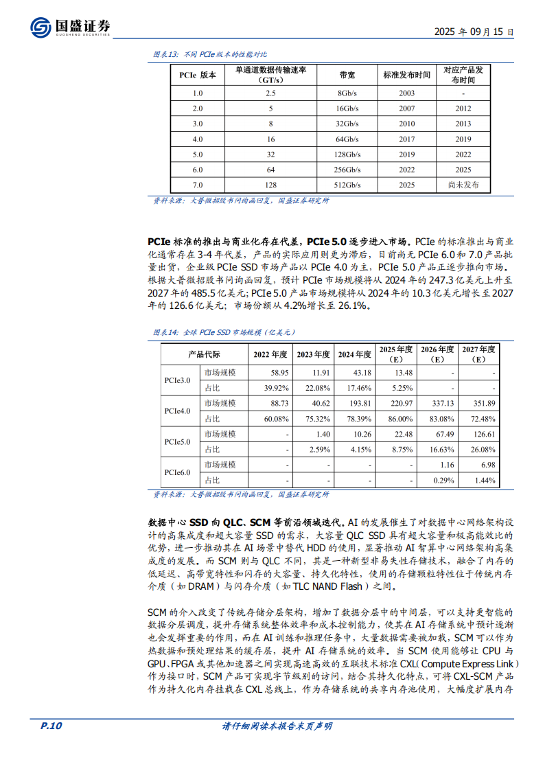 电子行业深度分析：AI存力三重逻辑,电子,AI,电子,AI,第10张