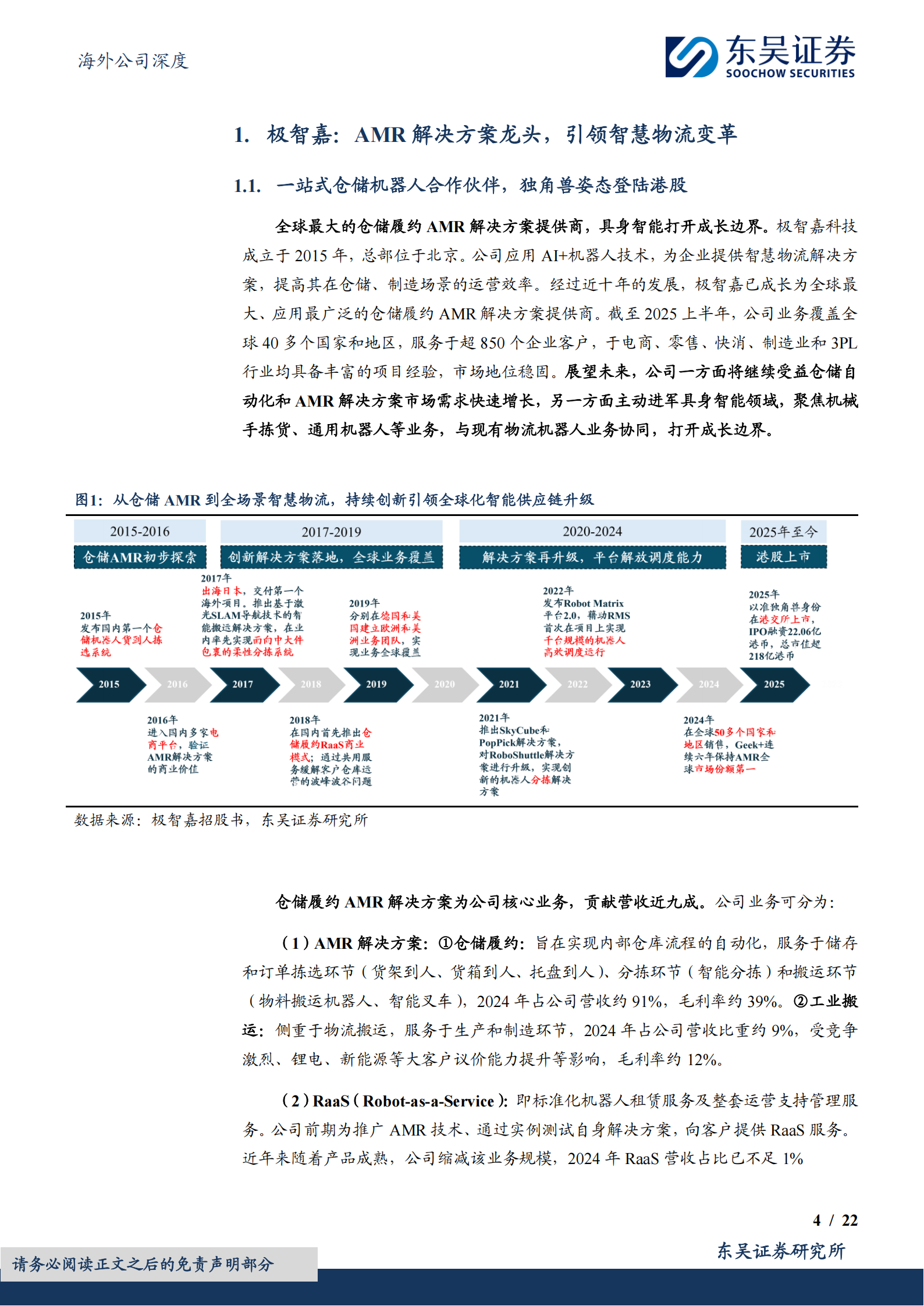 极智嘉研究报告：全球仓储履约AMR解决方案龙头，AI+机器人技术驱动成长,极智嘉,AI,机器人,极智嘉,AI,机器人,第4张