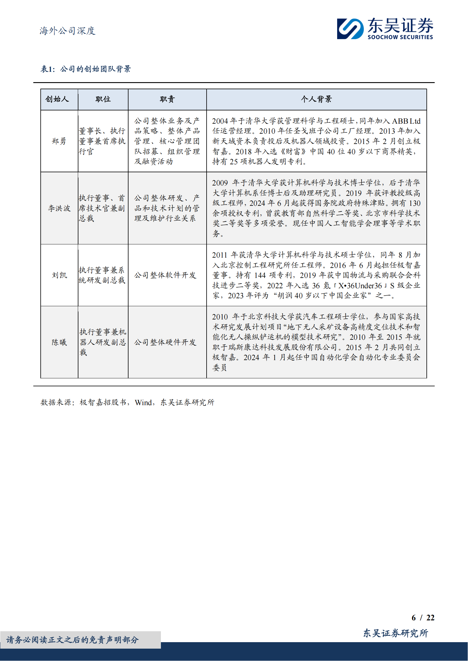 极智嘉研究报告：全球仓储履约AMR解决方案龙头，AI+机器人技术驱动成长,极智嘉,AI,机器人,极智嘉,AI,机器人,第6张