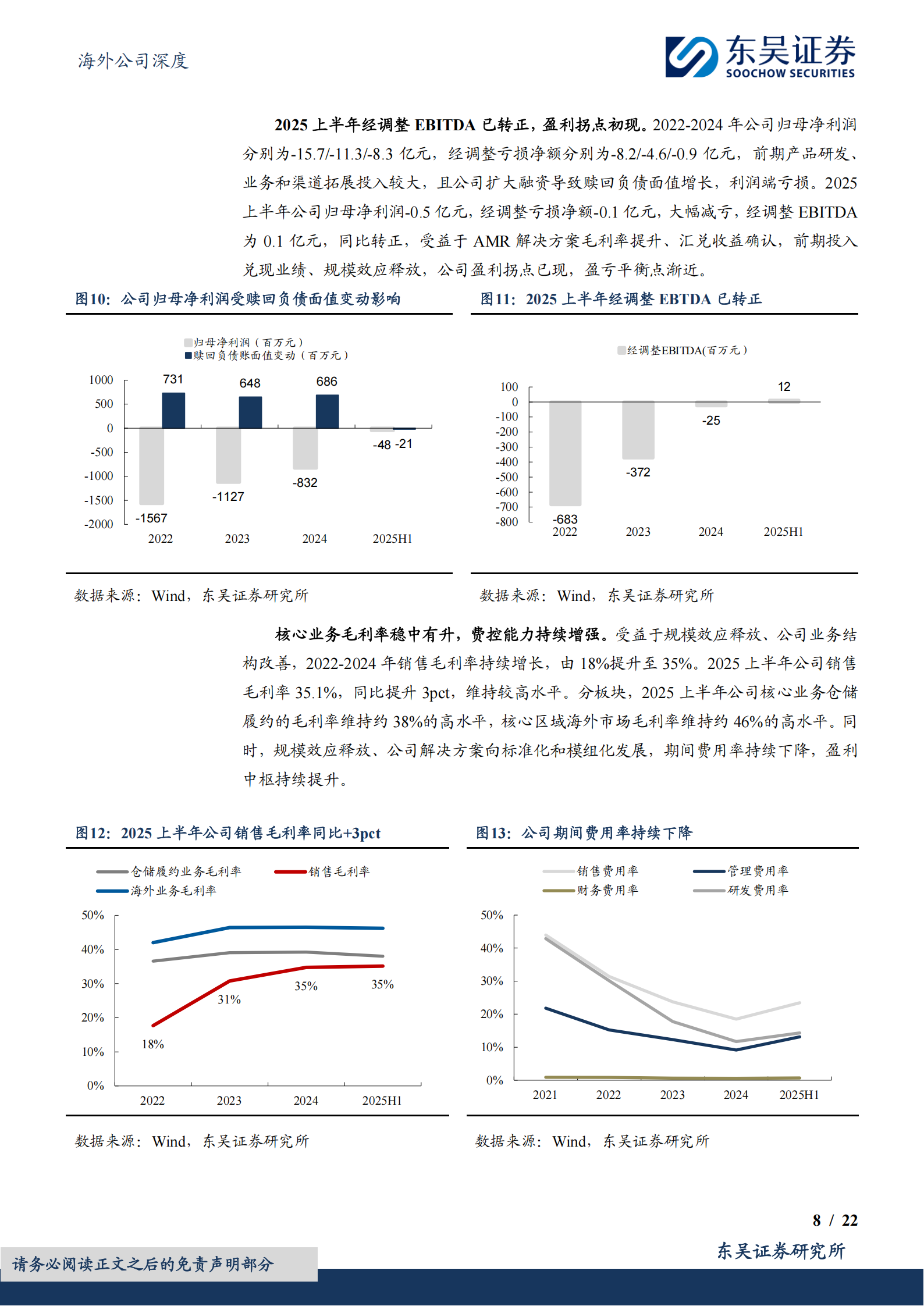 极智嘉研究报告：全球仓储履约AMR解决方案龙头，AI+机器人技术驱动成长,极智嘉,AI,机器人,极智嘉,AI,机器人,第8张